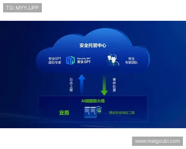 分析Kaiyun开云登录安全措施，全面提升您的账户安全等级和防护能力