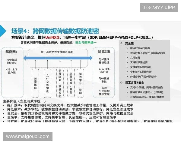 AGZ6APP常见问题解决方案及安全保障措施确保用户账号安全