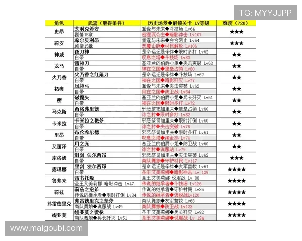 凯时ks88最新版本更新内容介绍带你了解新功能和优化措施